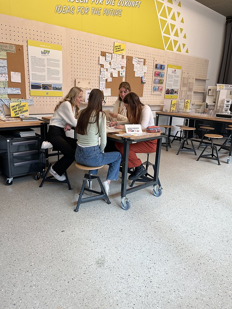 In kleinen Gruppen verhandeln die Gruppen die Geschicke ihrer Länder. Foto: Ina Rappl, EAR